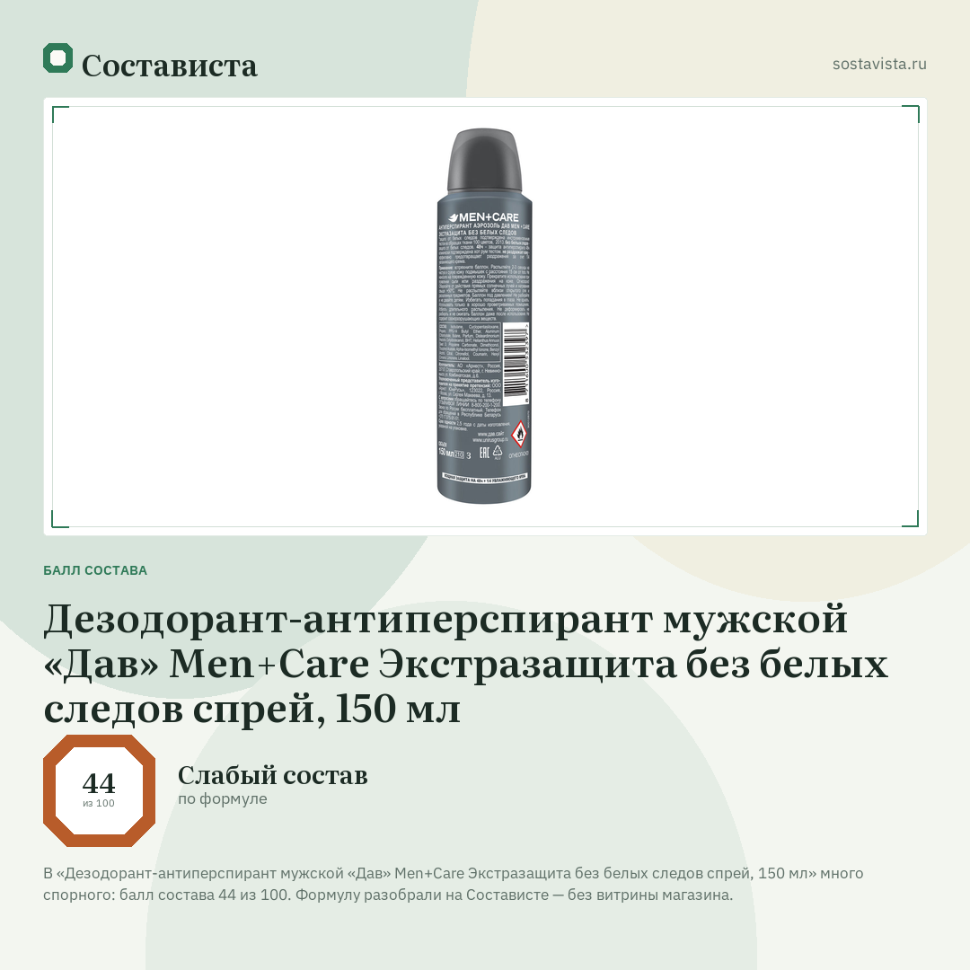 Дезодорант-антиперспирант мужской «Дав» Men+Care Экстразащита без белых следов спрей, 150 мл: балл состава 44 из 100 — Состависта