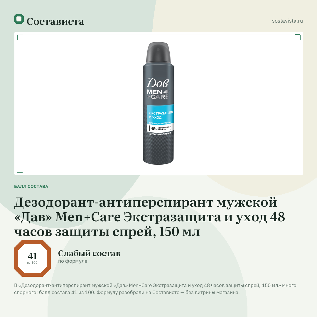 Дезодорант-антиперспирант мужской «Дав» Men+Care Экстразащита и уход 48 часов защиты спрей, 150 мл: балл состава 41 из 100 — Состависта