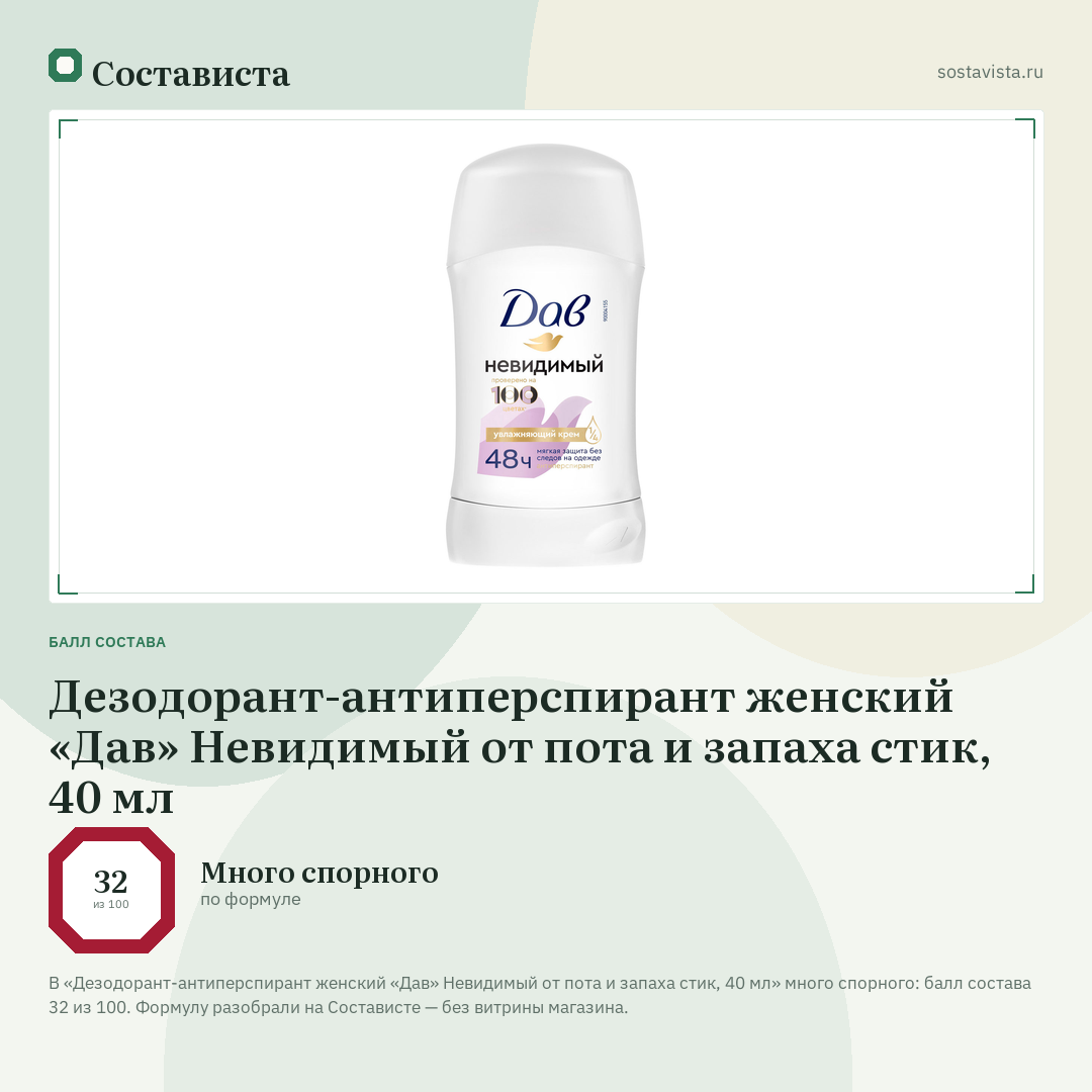 Дезодорант-антиперспирант женский «Дав» Невидимый от пота и запаха стик, 40 мл: балл состава 32 из 100 — Состависта