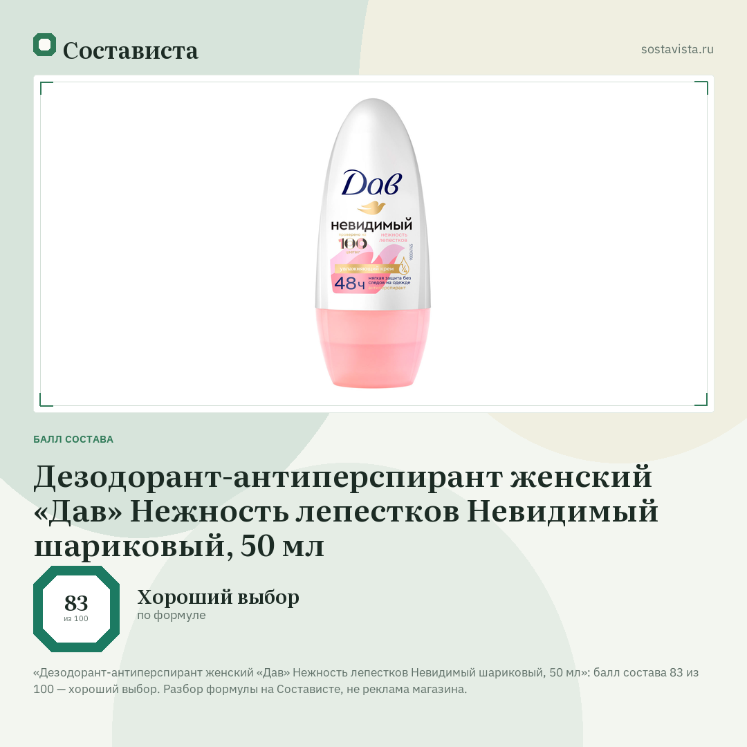 Дезодорант-антиперспирант женский «Дав» Нежность лепестков Невидимый шариковый, 50 мл: балл состава 83 из 100 — Состависта