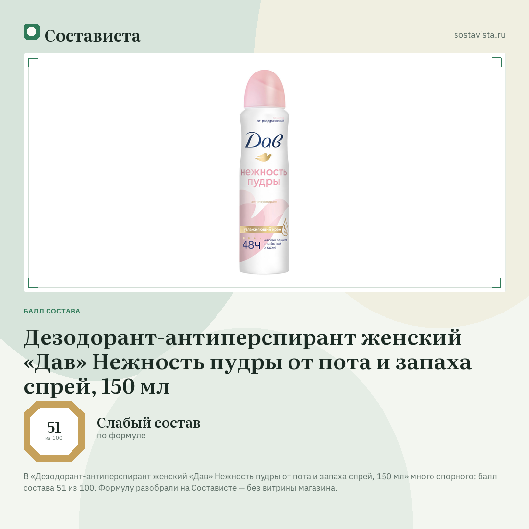 Дезодорант-антиперспирант женский «Дав» Нежность пудры от пота и запаха спрей, 150 мл: балл состава 51 из 100 — Состависта
