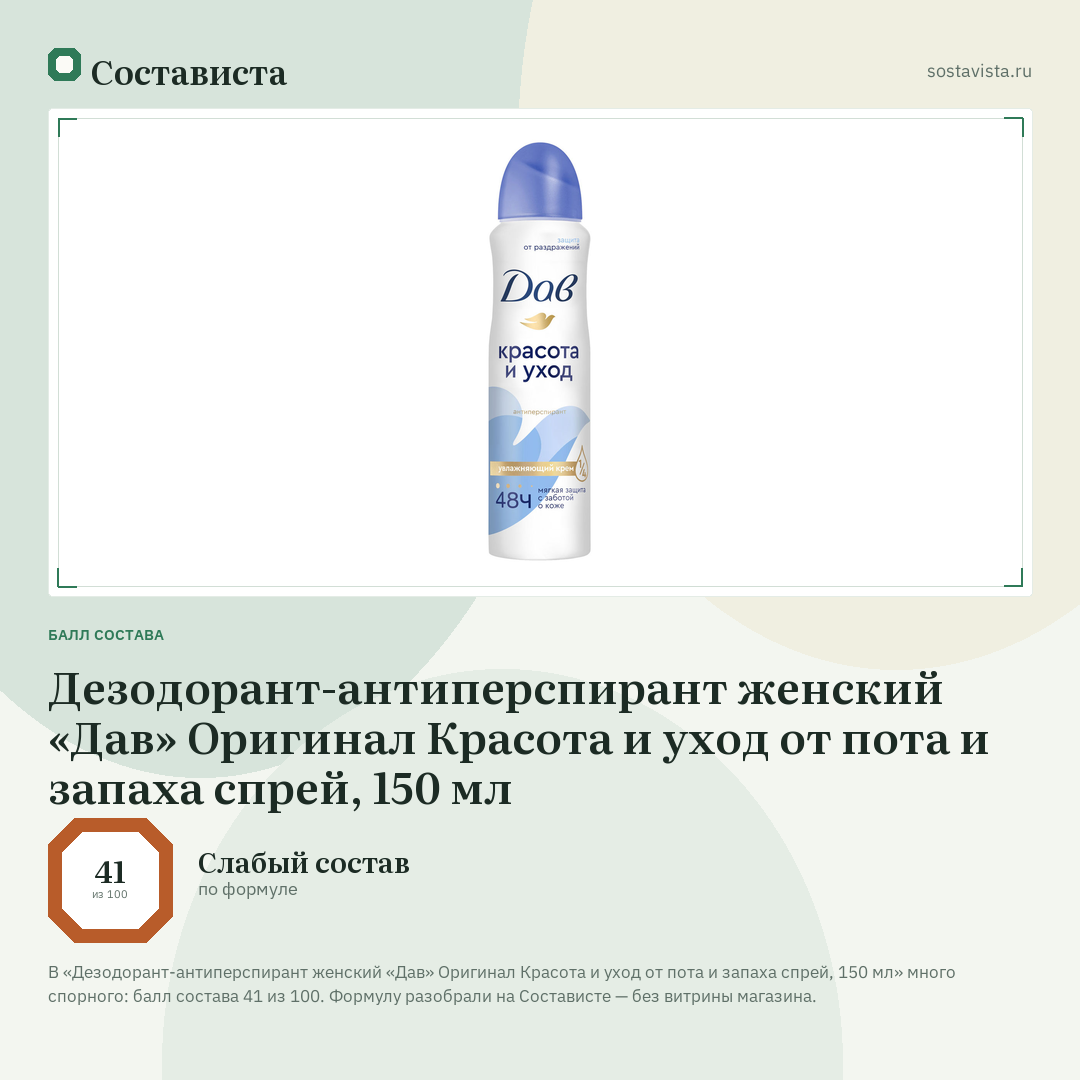 Дезодорант-антиперспирант женский «Дав» Оригинал Красота и уход от пота и запаха спрей, 150 мл: балл состава 41 из 100 — Состависта