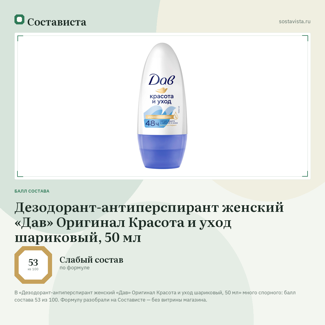 Дезодорант-антиперспирант женский «Дав» Оригинал Красота и уход шариковый, 50 мл: балл состава 53 из 100 — Состависта