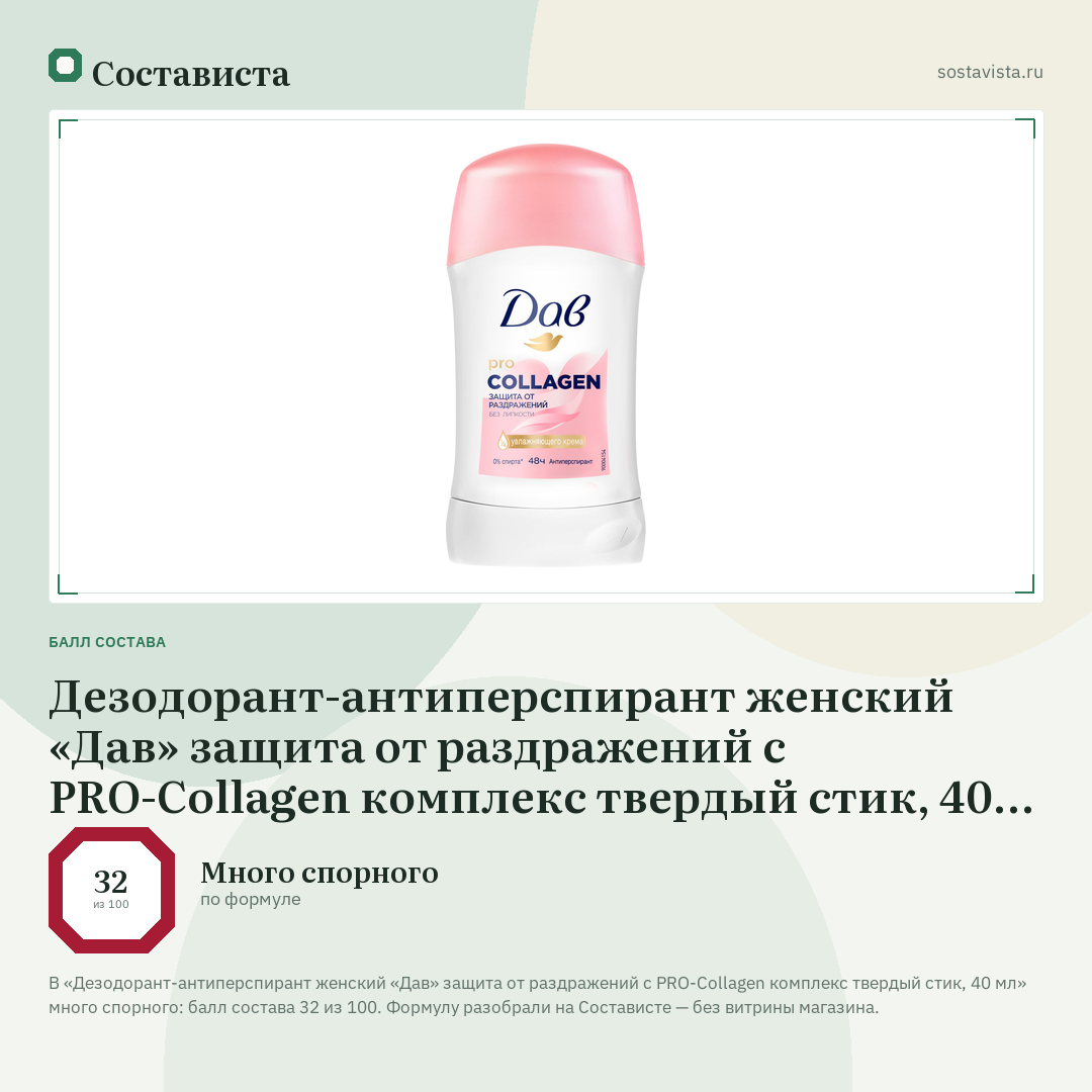 Дезодорант-антиперспирант женский «Дав» защита от раздражений с PRO-Collagen комплекс твердый стик, 40 мл: балл состава 32 из 100 — Состависта