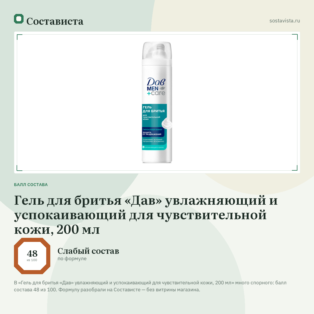 Гель для бритья «Дав» увлажняющий и успокаивающий для чувствительной кожи, 200 мл: балл состава 48 из 100 — Состависта