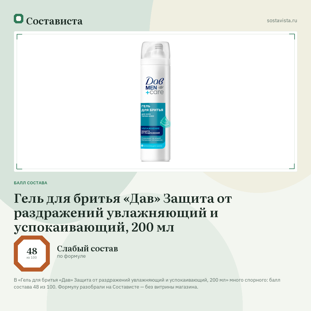 Гель для бритья «Дав» Защита от раздражений увлажняющий и успокаивающий, 200 мл: балл состава 48 из 100 — Состависта