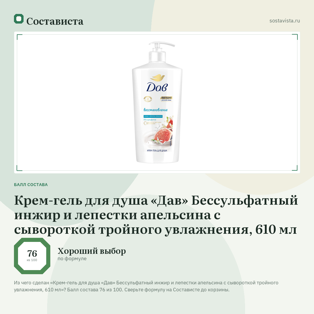 Крем-гель для душа «Дав» Бессульфатный инжир и лепестки апельсина с сывороткой тройного увлажнения, 610 мл: балл состава 76 из 100 — Состависта