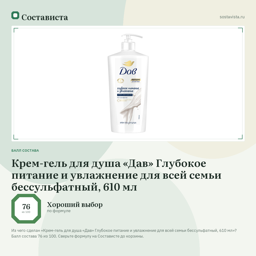 Крем-гель для душа «Дав» Глубокое питание и увлажнение для всей семьи бессульфатный, 610 мл: балл состава 76 из 100 — Состависта