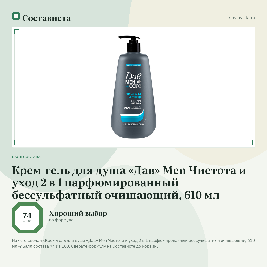 Крем-гель для душа «Дав» Men Чистота и уход 2 в 1 парфюмированный бессульфатный очищающий, 610 мл: балл состава 74 из 100 — Состависта