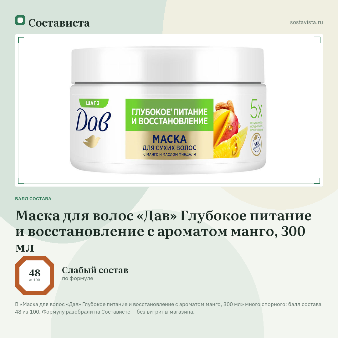 Маска для волос «Дав» Глубокое питание и восстановление с ароматом манго, 300 мл: балл состава 48 из 100 — Состависта