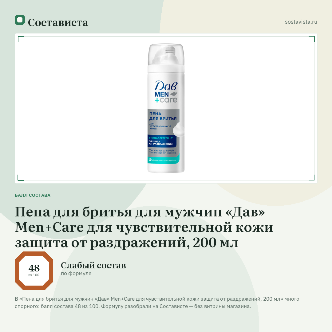 Пена для бритья для мужчин «Дав» Men+Care для чувствительной кожи защита от раздражений, 200 мл: балл состава 48 из 100 — Состависта