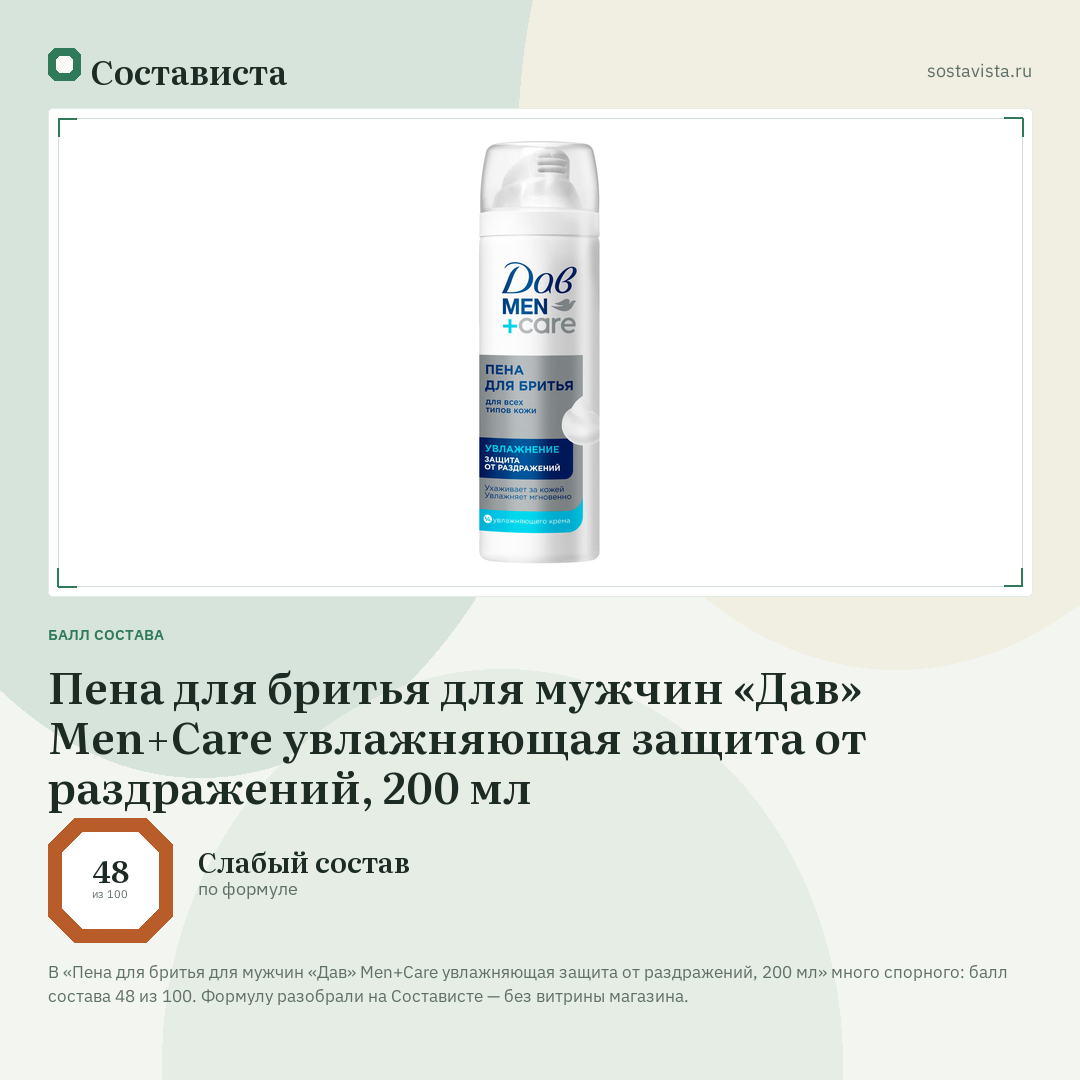 Пена для бритья для мужчин «Дав» Men+Care увлажняющая защита от раздражений, 200 мл: балл состава 48 из 100 — Состависта