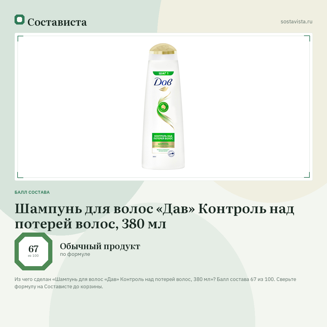 Шампунь для волос «Дав» Контроль над потерей волос, 380 мл: балл состава 67 из 100 — Состависта