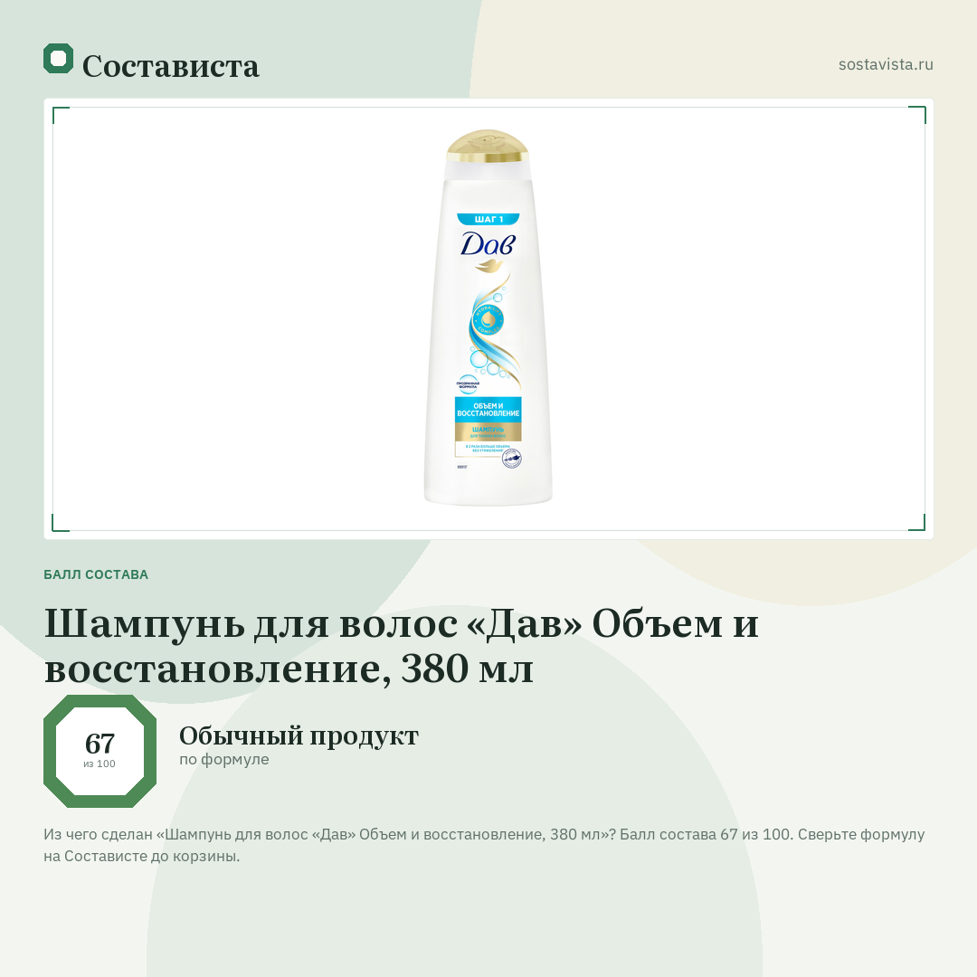 Шампунь для волос «Дав» Объем и восстановление, 380 мл: балл состава 67 из 100 — Состависта