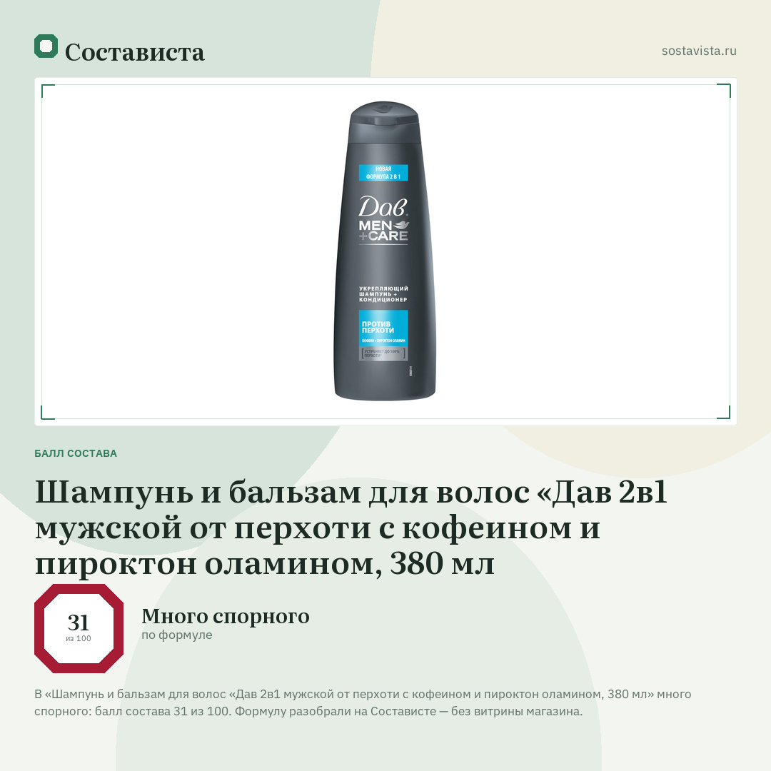 Шампунь и бальзам для волос «Дав 2в1 мужской от перхоти с кофеином и пироктон оламином, 380 мл: балл состава 31 из 100 — Состависта