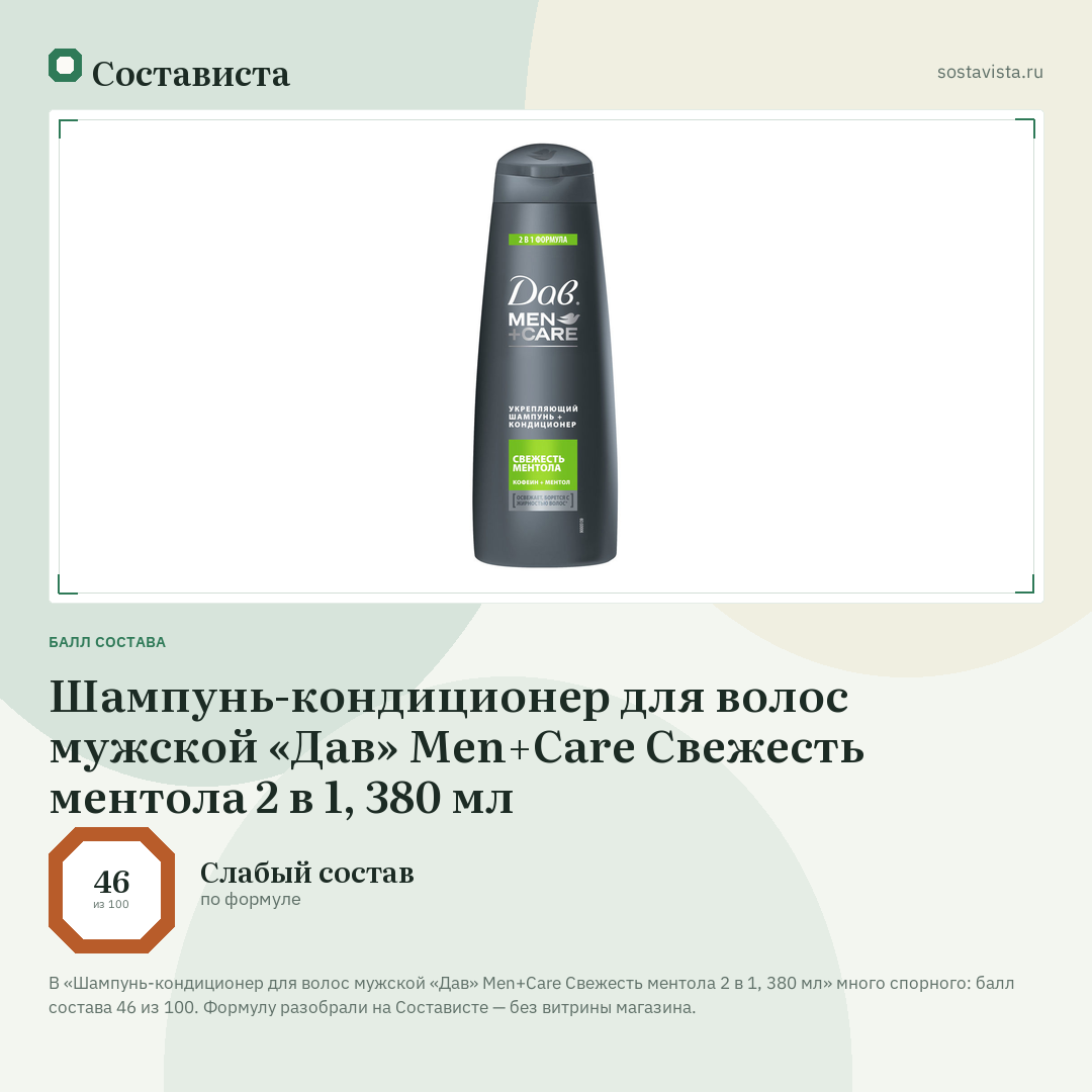 Шампунь-кондиционер для волос мужской «Дав» Men+Care Свежесть ментола 2 в 1, 380 мл: балл состава 46 из 100 — Состависта