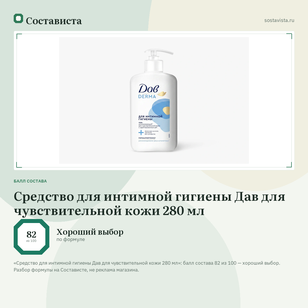 Средство для интимной гигиены Дав для чувствительной кожи 280 мл: балл состава 82 из 100 — Состависта