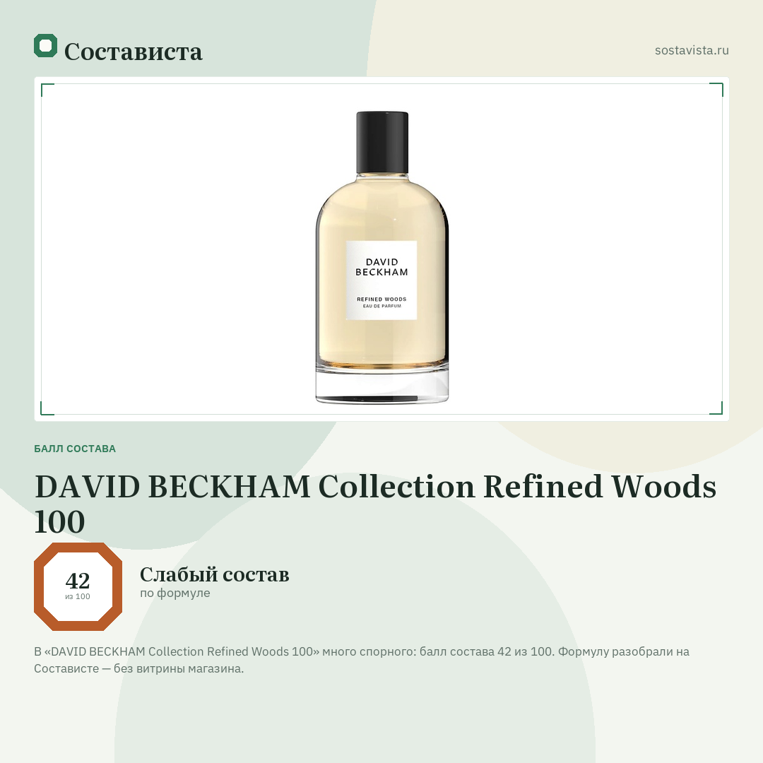 DAVID BECKHAM Collection Refined Woods 100: балл состава 42 из 100 — Состависта