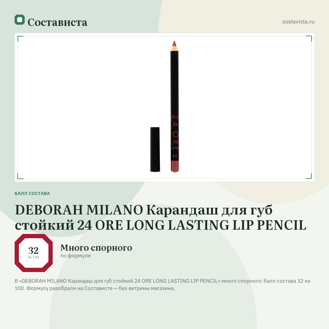 DEBORAH MILANO Карандаш для губ стойкий 24 ORE LONG LASTING LIP PENCIL: балл состава 32 из 100 — Состависта