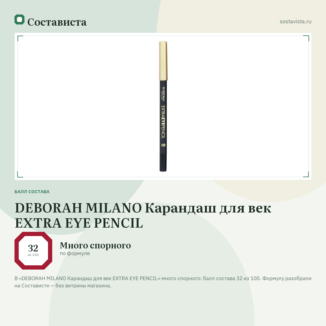 DEBORAH MILANO Карандаш для век EXTRA EYE PENCIL: балл состава 32 из 100 — Состависта