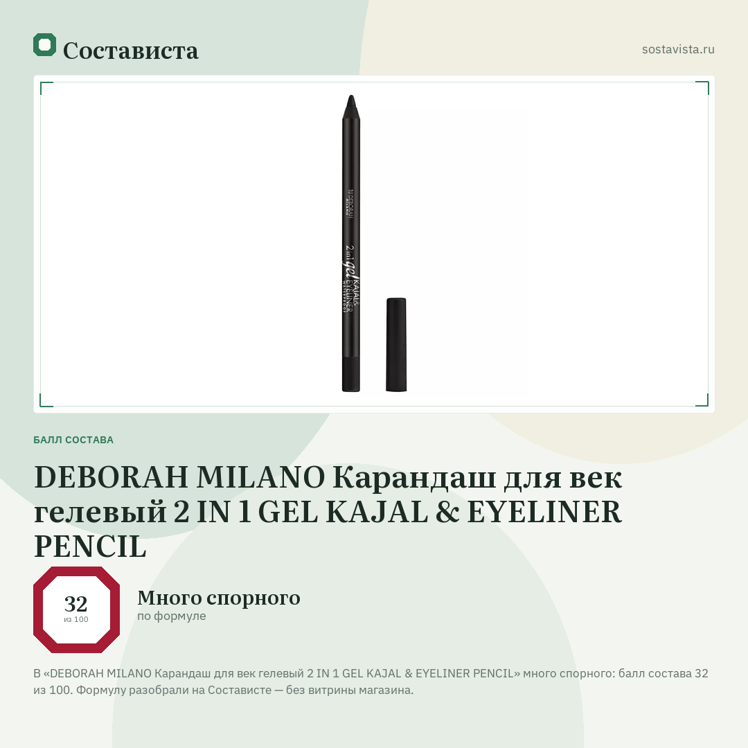 DEBORAH MILANO Карандаш для век гелевый 2 IN 1 GEL KAJAL & EYELINER PENCIL: балл состава 32 из 100 — Состависта