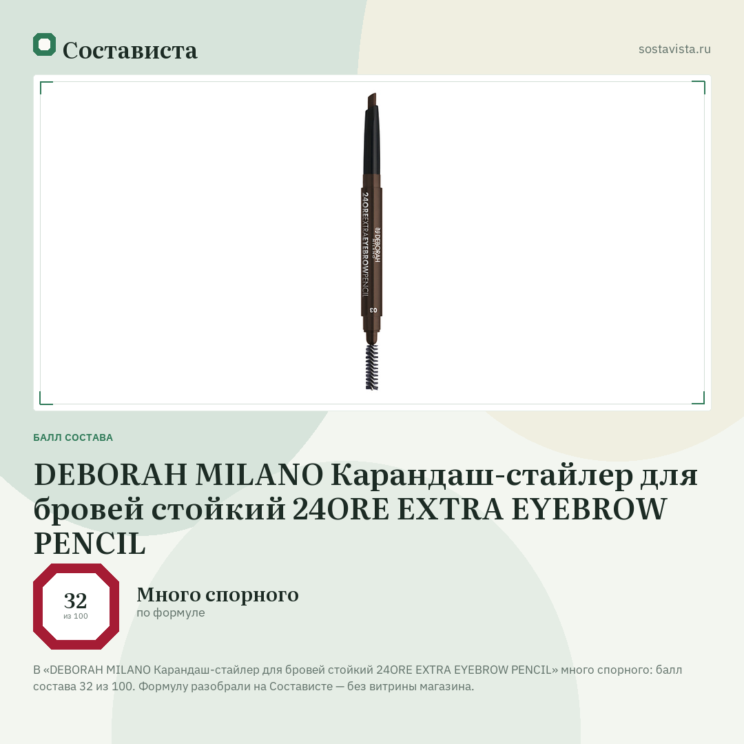 DEBORAH MILANO Карандаш-стайлер для бровей стойкий 24ORE EXTRA EYEBROW PENCIL: балл состава 32 из 100 — Состависта