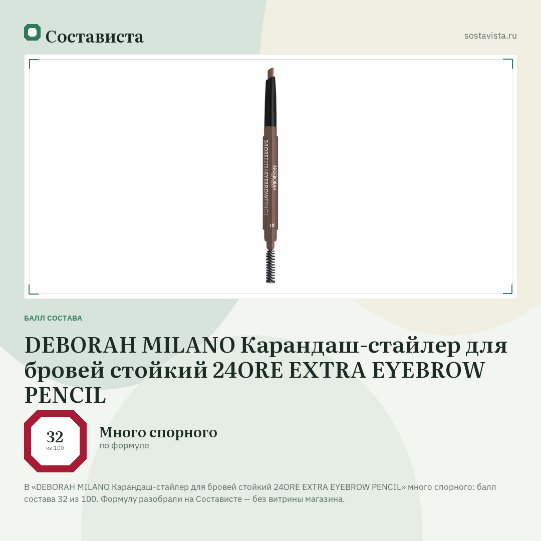 DEBORAH MILANO Карандаш-стайлер для бровей стойкий 24ORE EXTRA EYEBROW PENCIL: балл состава 32 из 100 — Состависта
