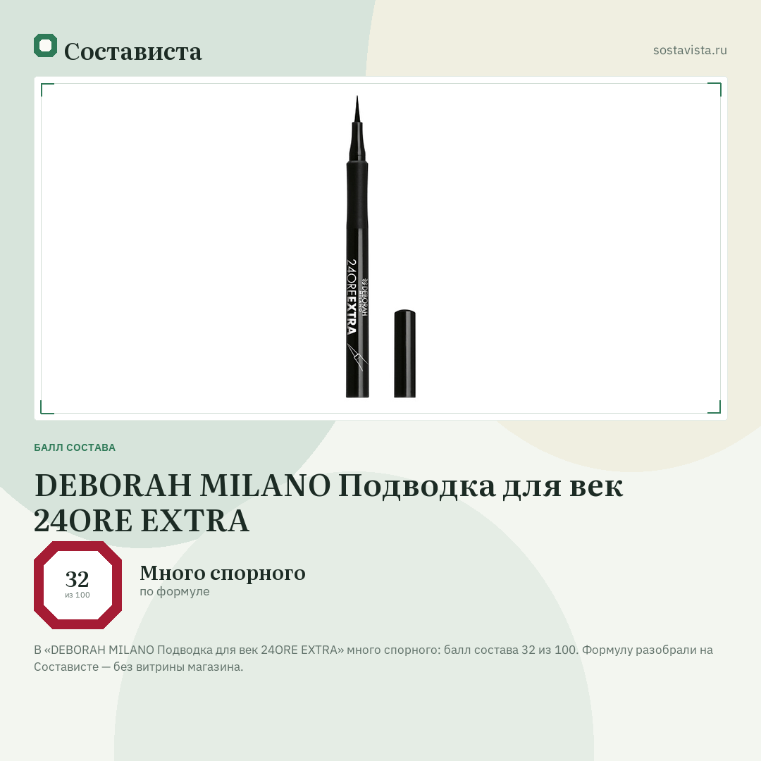 DEBORAH MILANO Подводка для век 24ORE EXTRA: балл состава 32 из 100 — Состависта