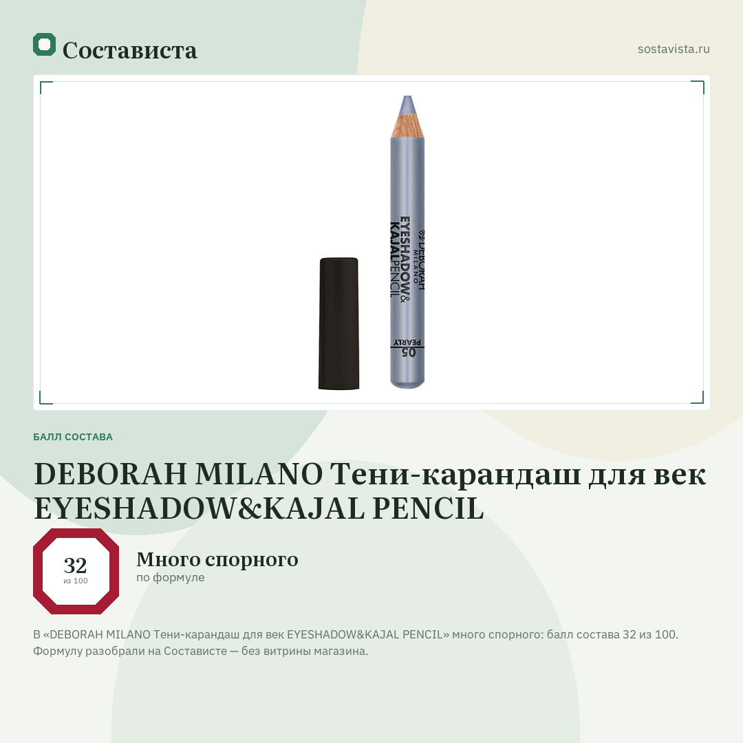 DEBORAH MILANO Тени-карандаш для век EYESHADOW&KAJAL PENCIL: балл состава 32 из 100 — Состависта