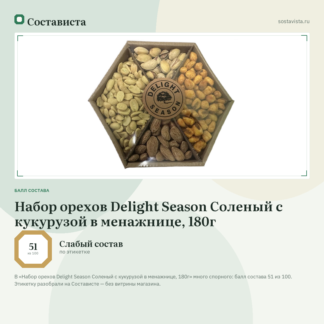 Набор орехов Delight Season Соленый с кукурузой в менажнице, 180г: балл состава 51 из 100 — Состависта