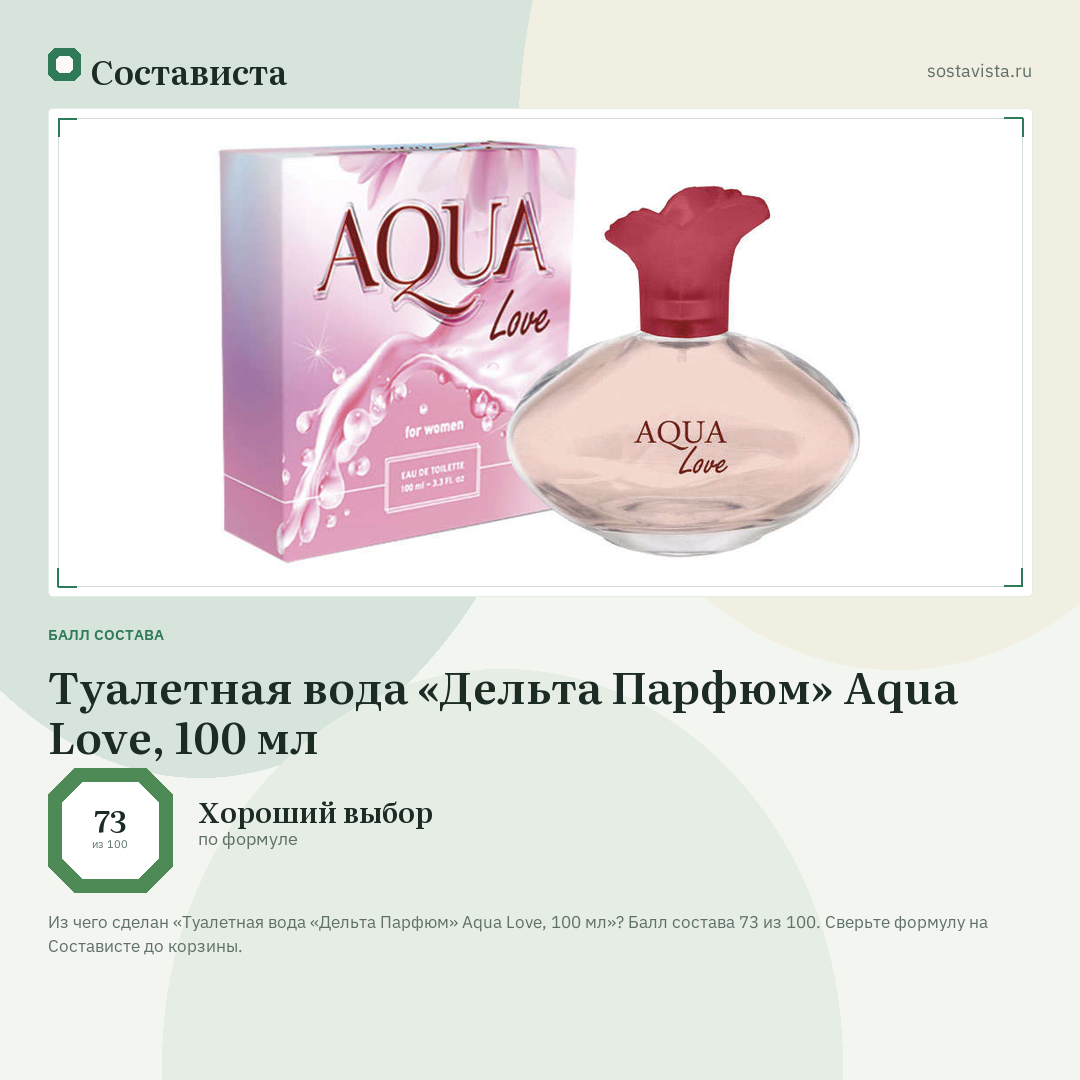 Туалетная вода «Дельта Парфюм» Aqua Love, 100 мл: балл состава 73 из 100 — Состависта