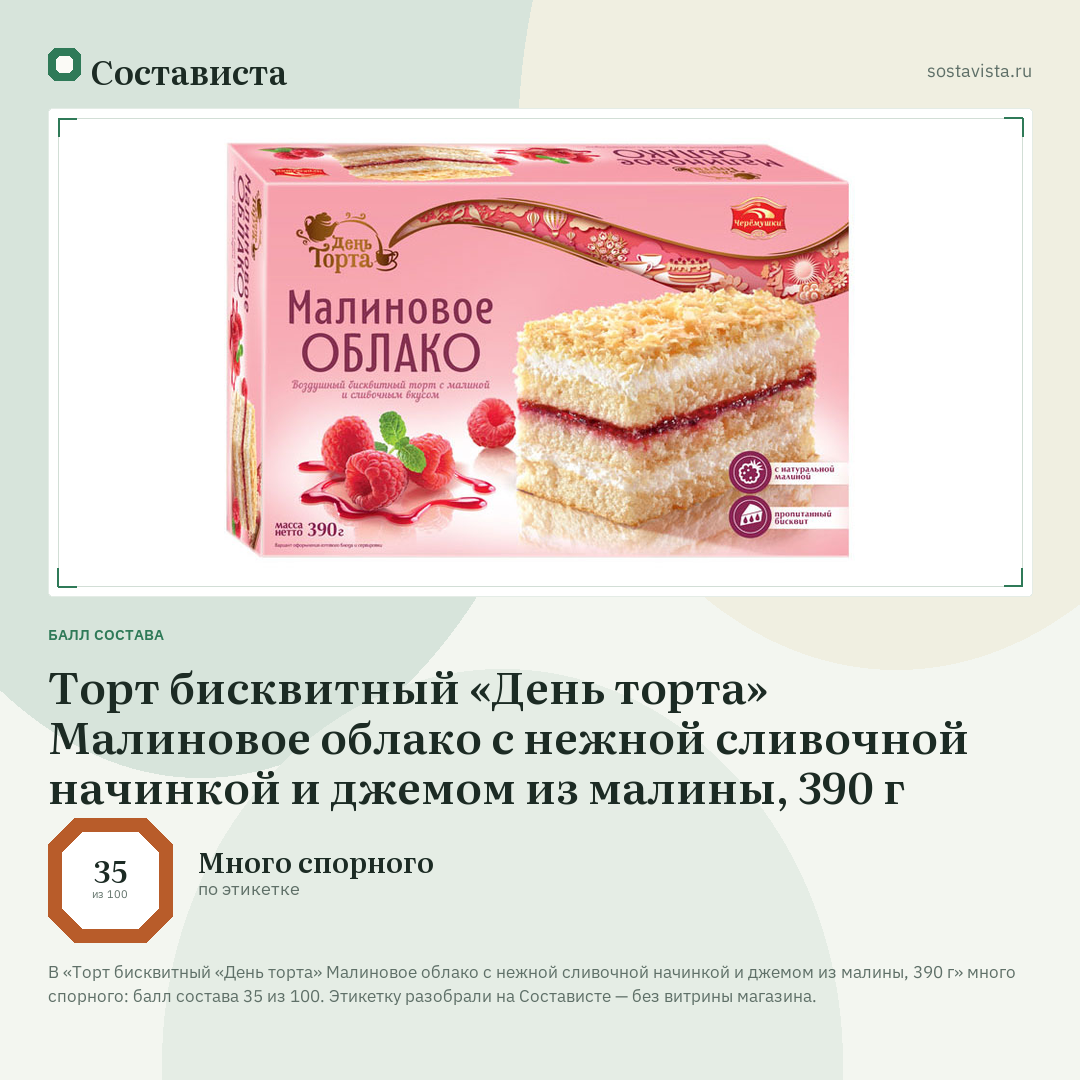 Торт бисквитный «День торта» Малиновое облако с нежной сливочной начинкой и джемом из малины, 390 г: балл состава 35 из 100 — Состависта