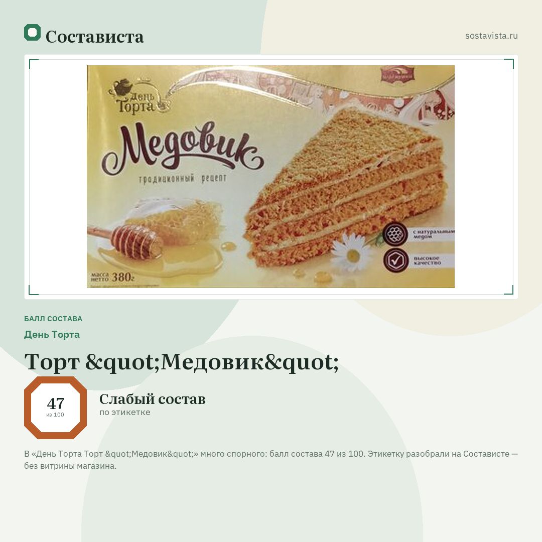 День Торта Торт "Медовик": балл состава 47 из 100 — Состависта