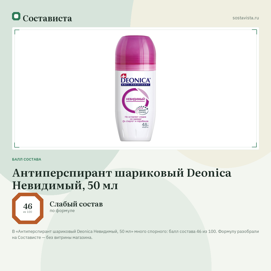 Антиперспирант шариковый Deonica Невидимый, 50 мл: балл состава 46 из 100 — Состависта