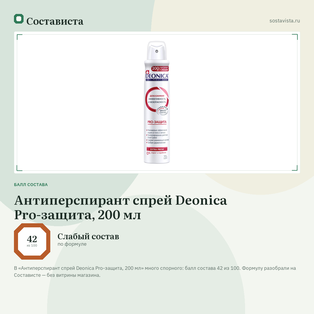 Антиперспирант спрей Deonica Pro-защита, 200 мл: балл состава 42 из 100 — Состависта