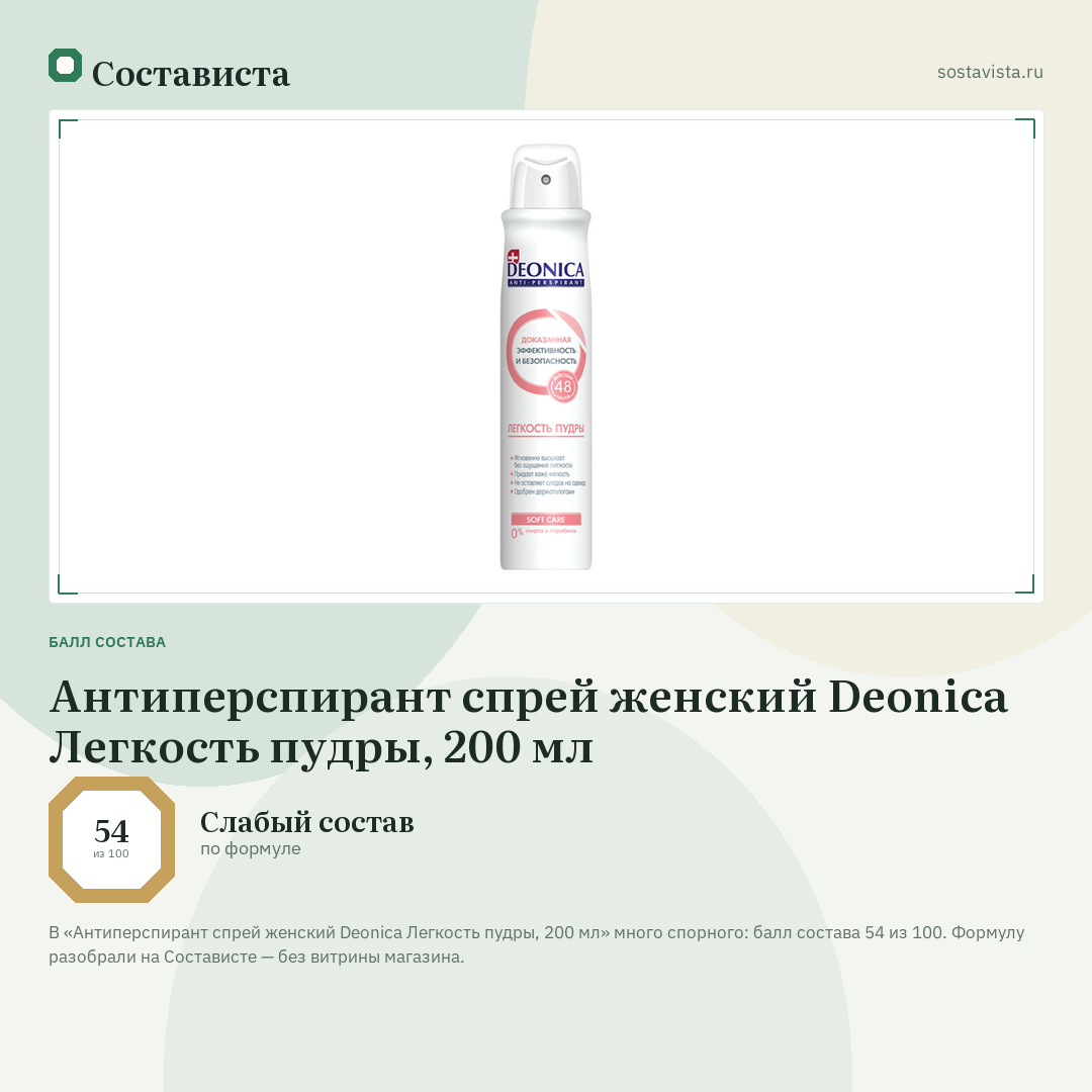 Антиперспирант спрей женский Deonica Легкость пудры, 200 мл: балл состава 54 из 100 — Состависта
