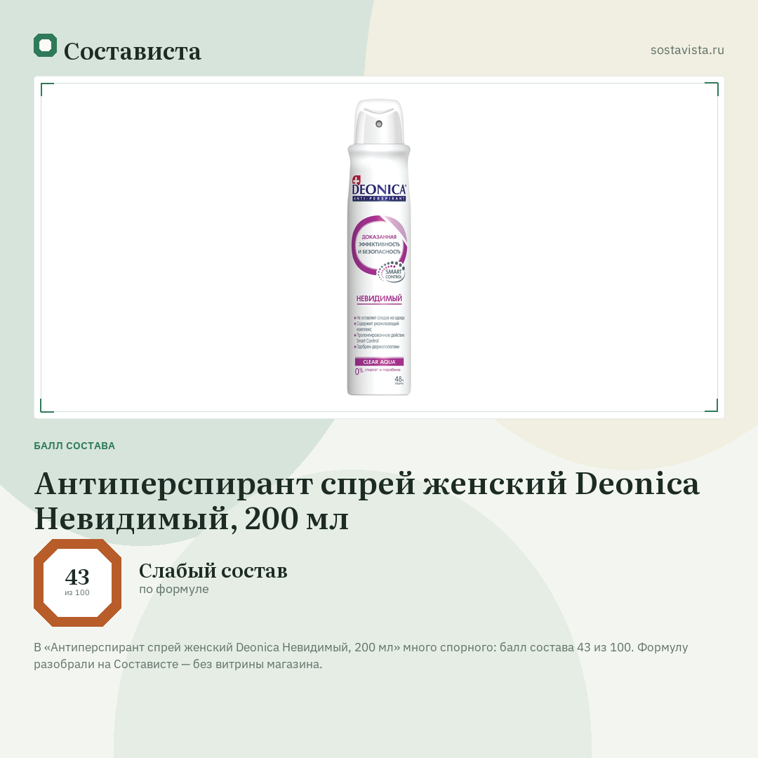 Антиперспирант спрей женский Deonica Невидимый, 200 мл: балл состава 43 из 100 — Состависта