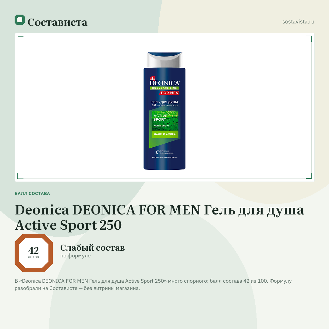 Deonica DEONICA FOR MEN Гель для душа Active Sport 250: балл состава 42 из 100 — Состависта