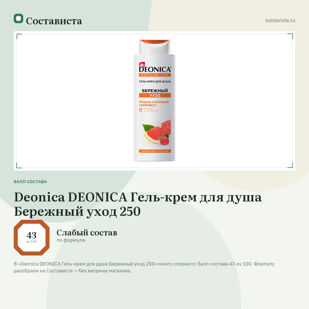 Deonica DEONICA Гель-крем для душа Бережный уход 250: балл состава 43 из 100 — Состависта