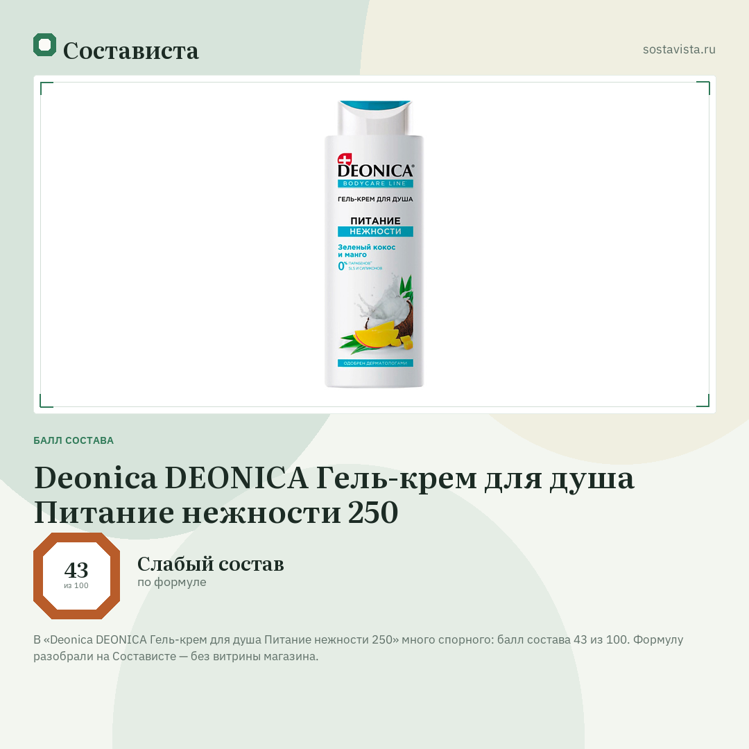 Deonica DEONICA Гель-крем для душа Питание нежности 250: балл состава 43 из 100 — Состависта