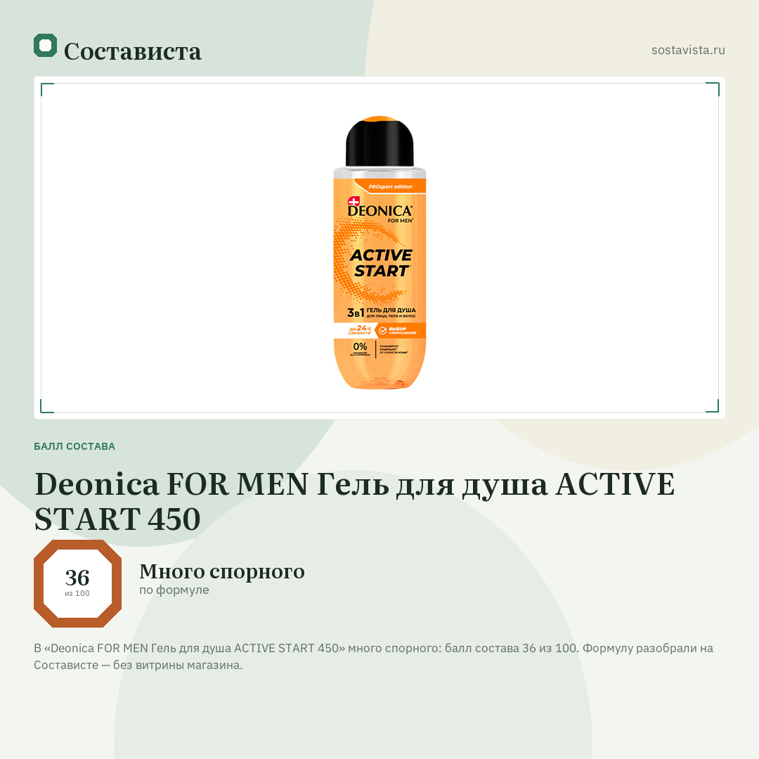 Deonica FOR MEN Гель для душа ACTIVE START 450: балл состава 36 из 100 — Состависта
