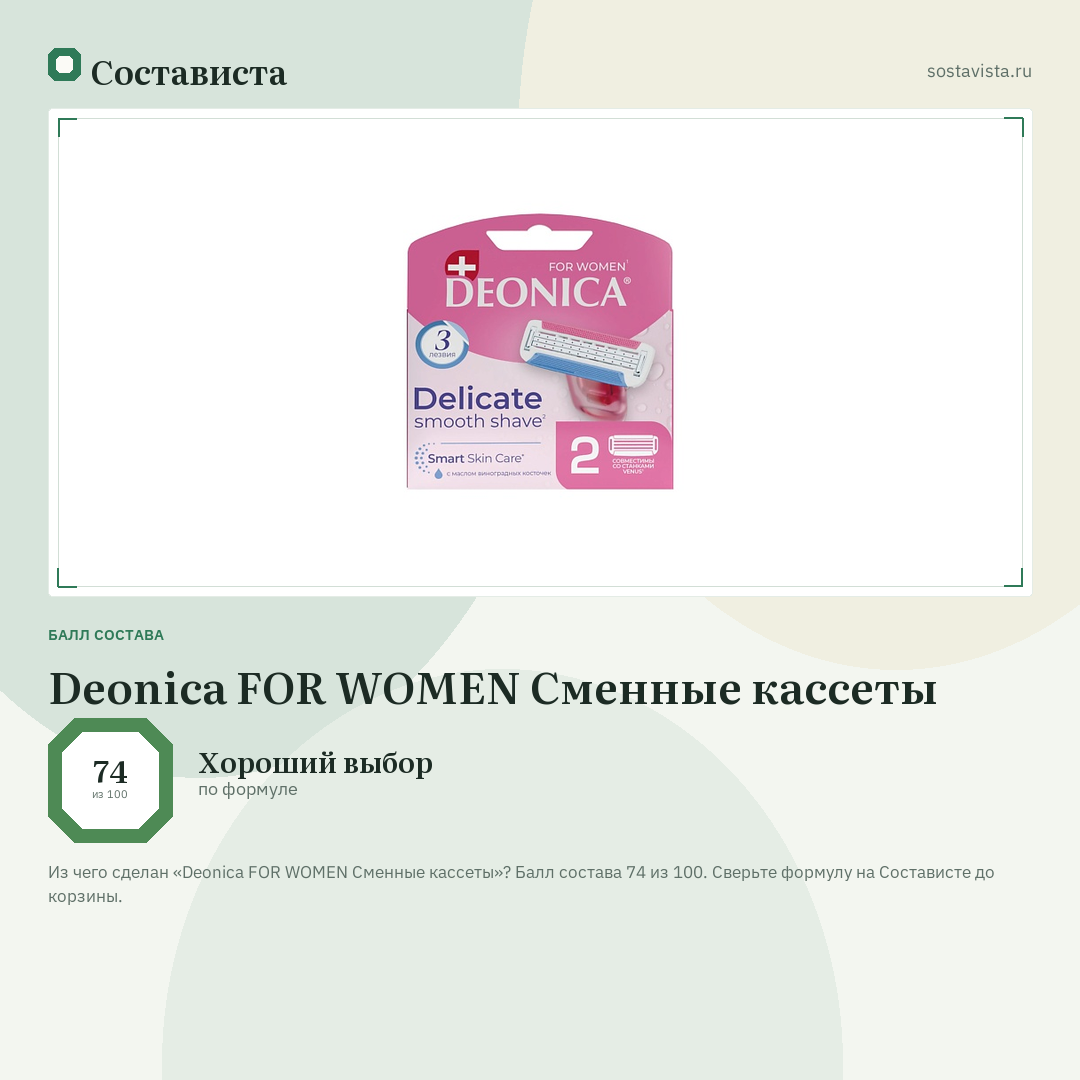 Deonica FOR WOMEN Сменные кассеты: балл состава 74 из 100 — Состависта