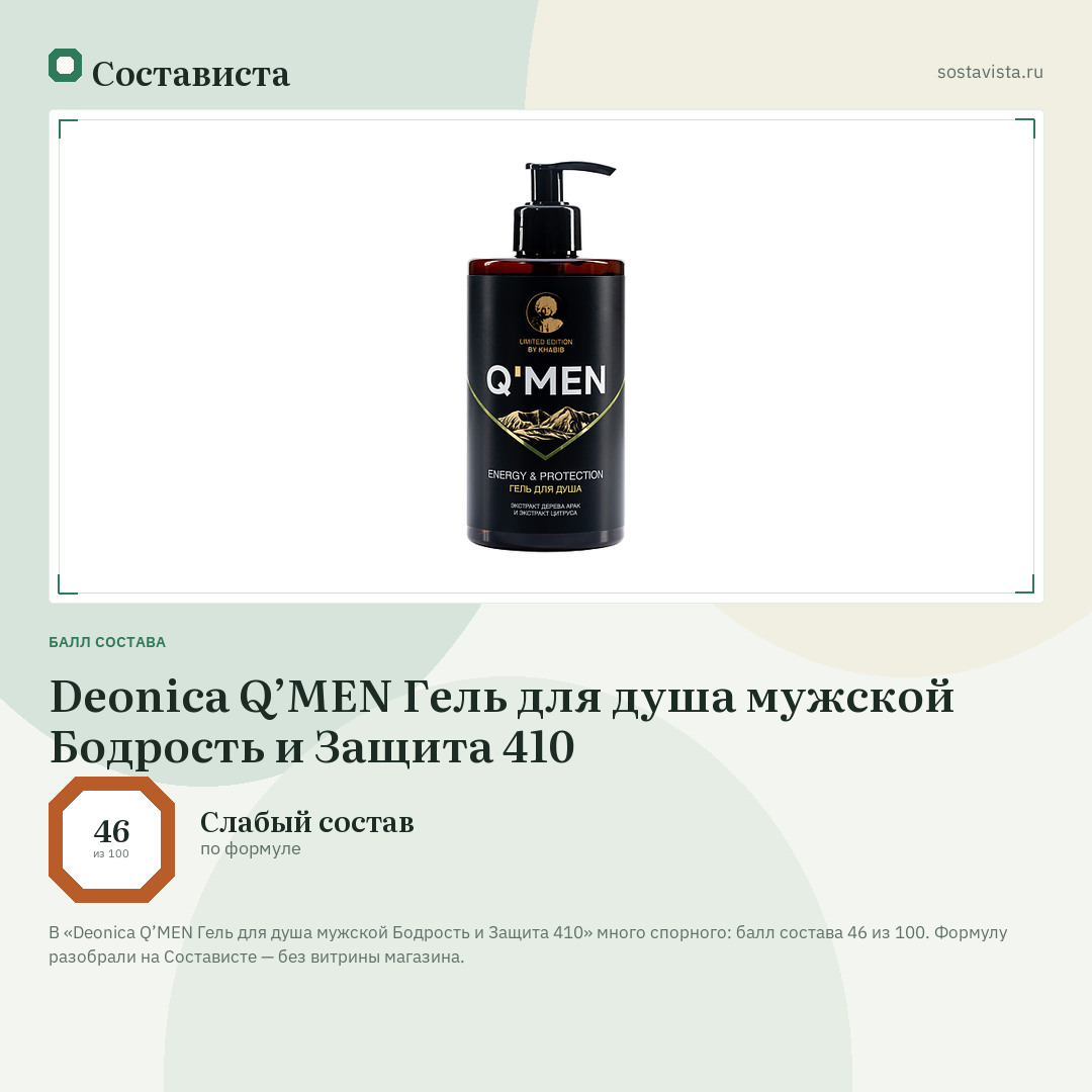 Deonica Q’MEN Гель для душа мужской Бодрость и Защита 410: балл состава 46 из 100 — Состависта