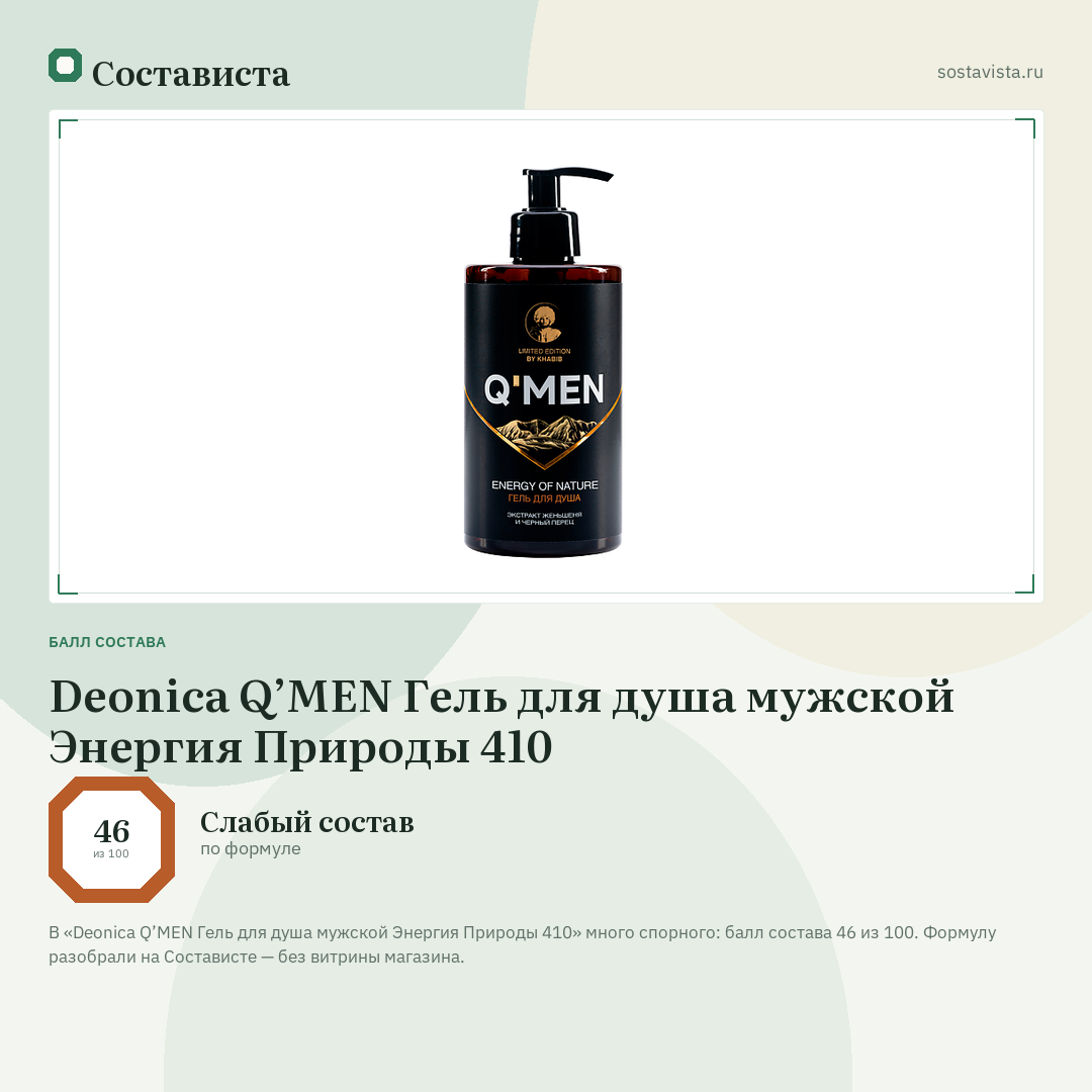 Deonica Q’MEN Гель для душа мужской Энергия Природы 410: балл состава 46 из 100 — Состависта