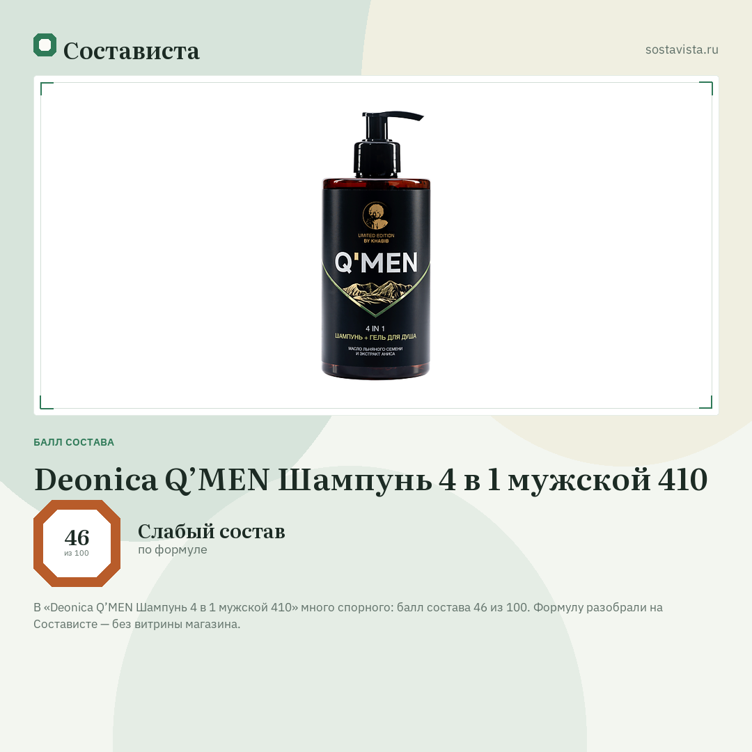 Deonica Q’MEN Шампунь 4 в 1 мужской 410: балл состава 46 из 100 — Состависта