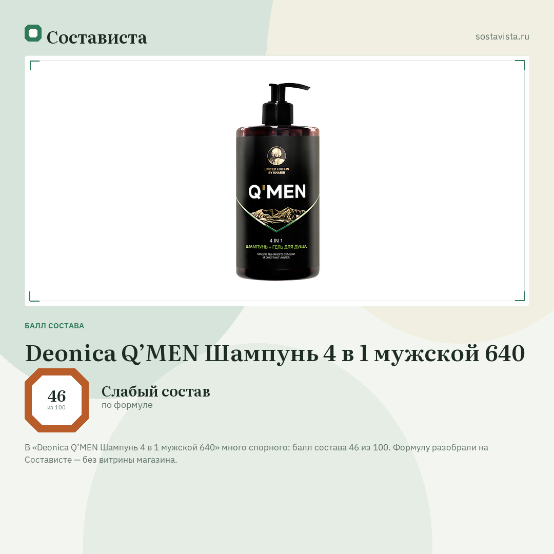 Deonica Q’MEN Шампунь 4 в 1 мужской 640: балл состава 46 из 100 — Состависта