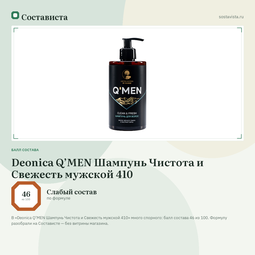 Deonica Q’MEN Шампунь Чистота и Свежесть мужской 410: балл состава 46 из 100 — Состависта