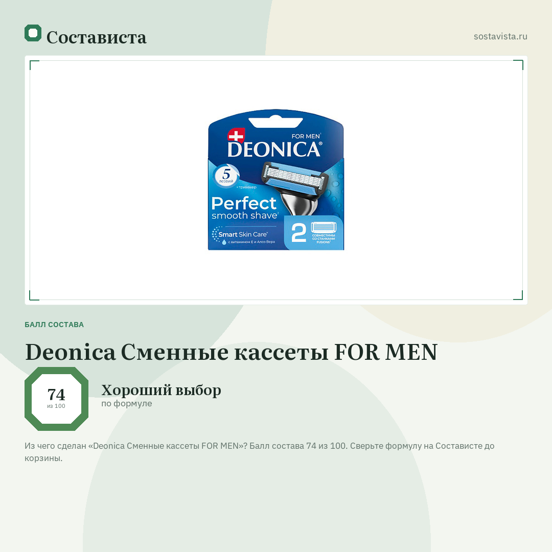 Deonica Сменные кассеты FOR MEN: балл состава 74 из 100 — Состависта