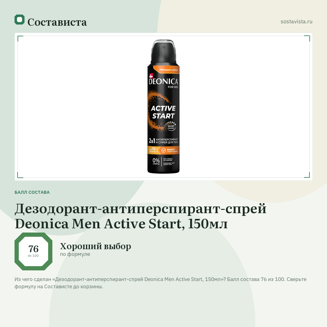 Дезодорант-антиперспирант-спрей Deonica Men Active Start, 150мл: балл состава 76 из 100 — Состависта