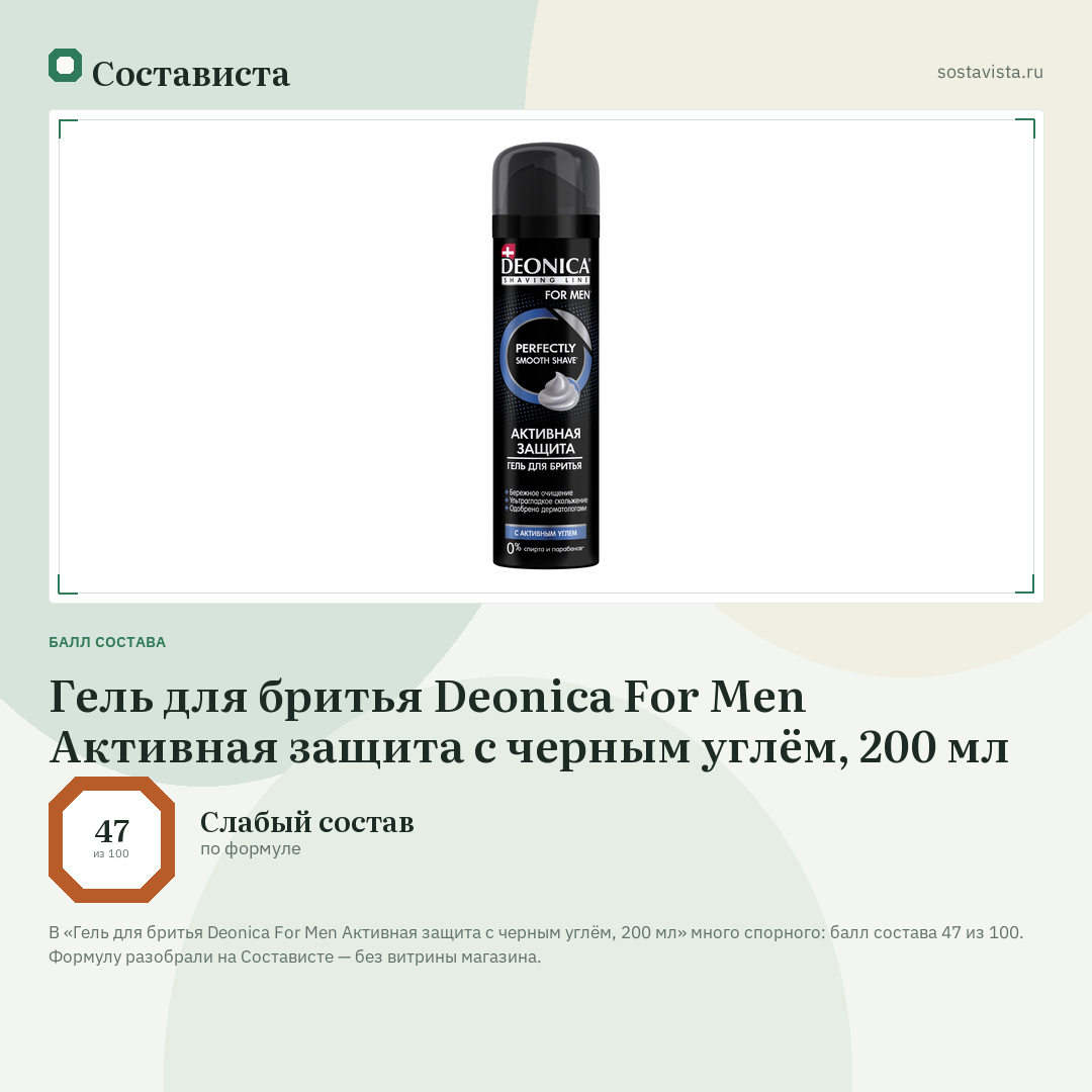 Гель для бритья Deonica For Men Активная защита с черным углём, 200 мл: балл состава 47 из 100 — Состависта